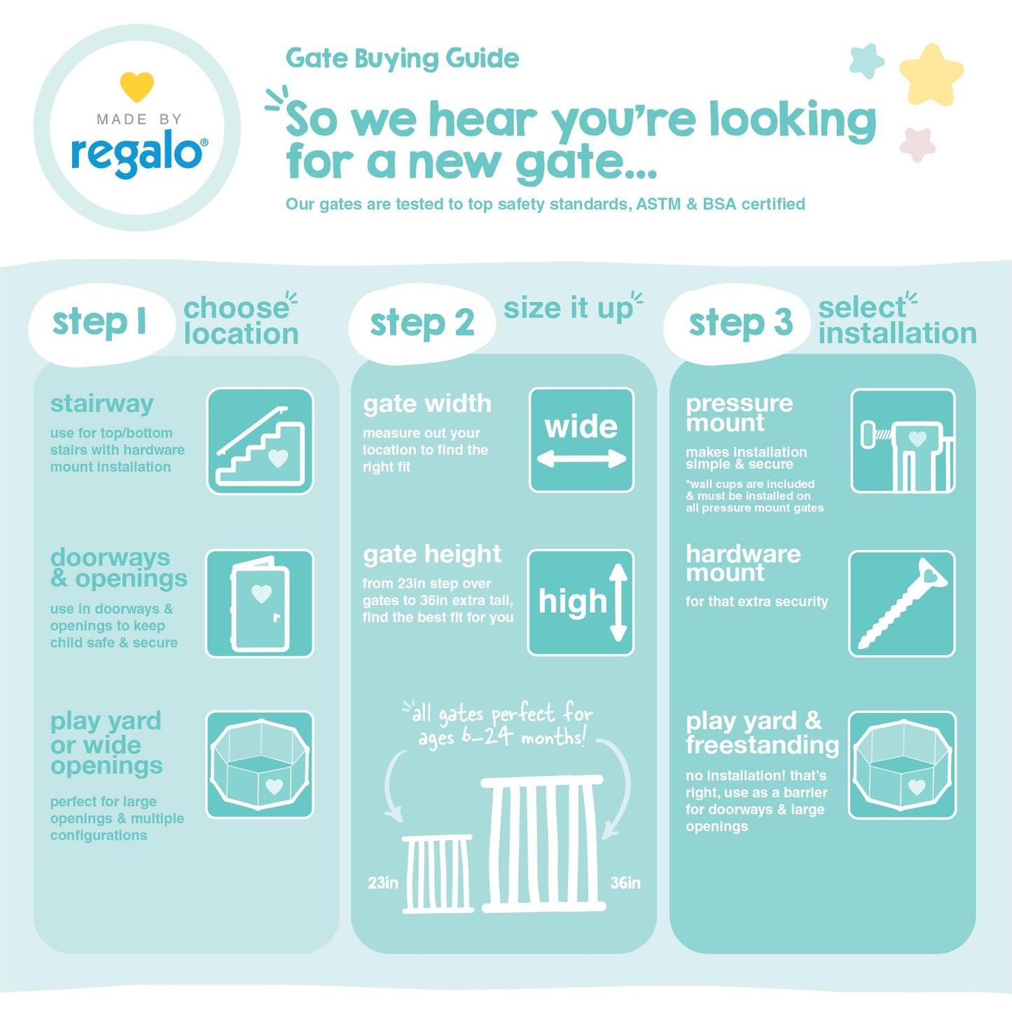 Regalo 2-in-1 Stairway and Hallway Wall Mounted Baby Gate, Includes Banister and Wall Mounting Kit, White 🍁 All In One Marketplace Canada