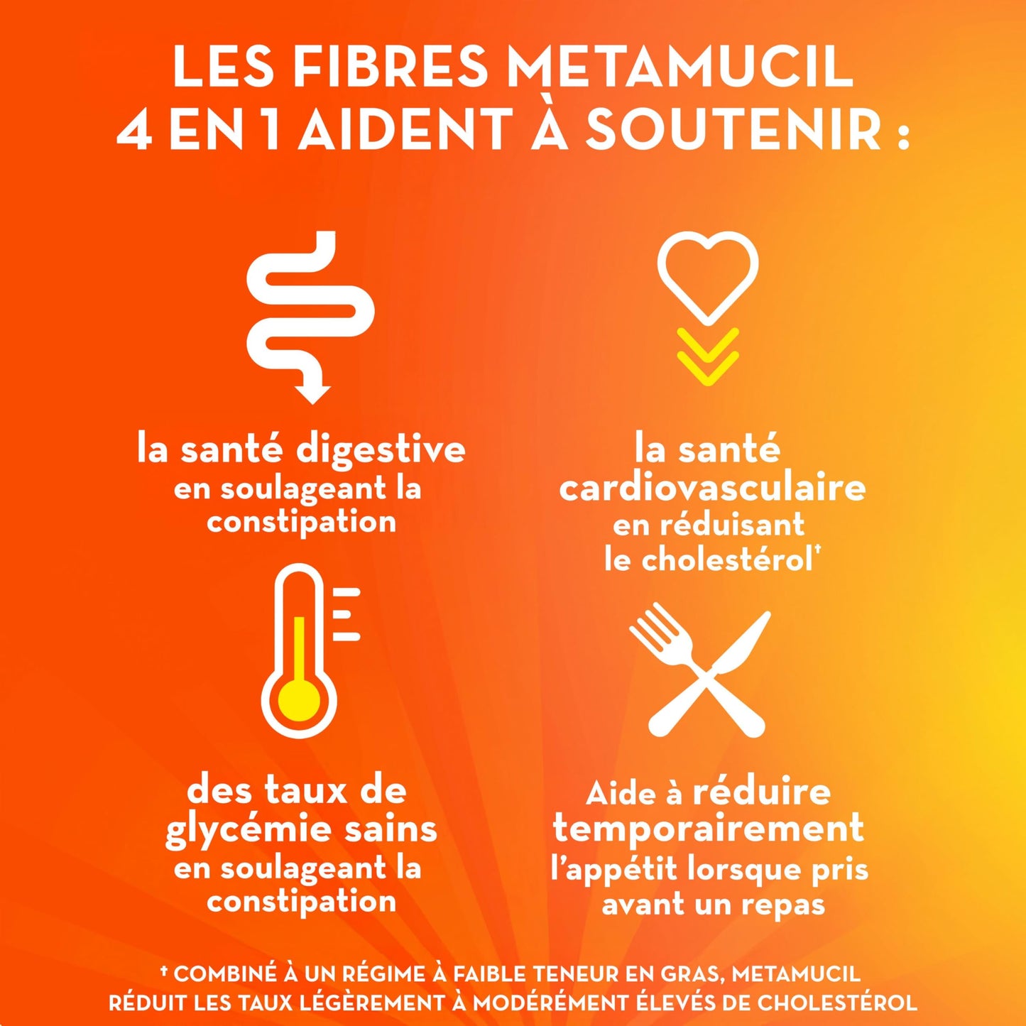 Metamucil, Daily Psyllium Husk Powder Supplement, Sugar-Free, 4-in-1 Fibre for Digestive Health, Orange Smooth Flavored Drink, 114 Servings 🍁 All In One Marketplace Canada