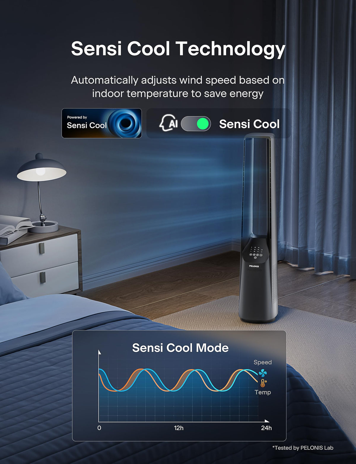 PELONIS 40" Bladeless Tower Fan - Ultra Quiet (20 dB) DC Motor, 6 Speeds, 4 Modes, Remote Control, 7H Timer, 90° Oscillation, Safe for Kids & Pets, Ideal for Bedroom, Home, Office 🍁 All In One Marketplace Canada