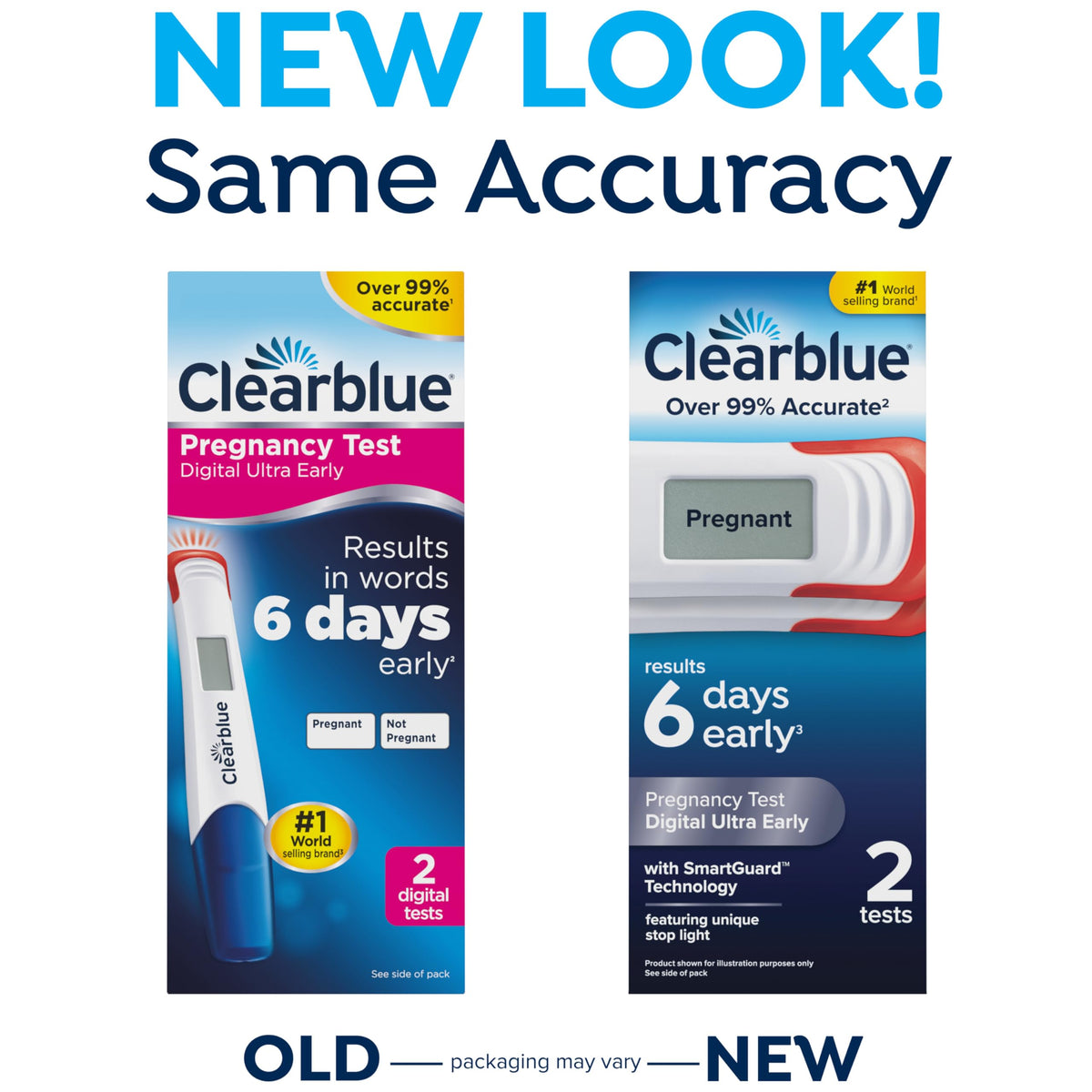 Clearblue Digital Ultra Early Pregnancy Test, No Test Can Tell You Sooner, 2 Digital Tests 🍁 All In One Marketplace Canada