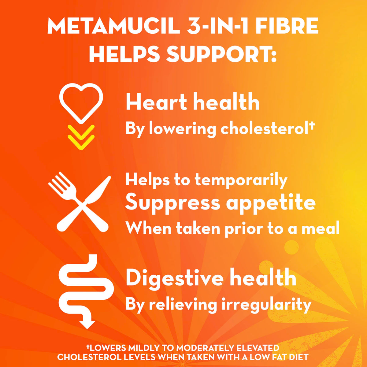 Metamucil, 3 in 1 Psyllium Husk Fibre Powder Supplement for Digestive Health, #1 Doctor Recommended Fibre Brand, Orange Flavored, Real Sugar, Smooth Powder, 114 Servings, 1.36kg 🍁 All In One Marketplace Canada