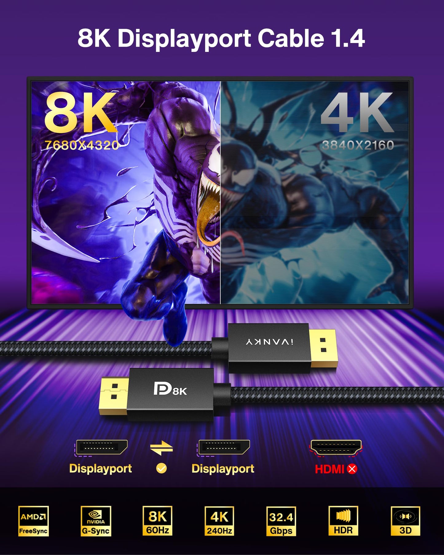 VESA Certified DisplayPort Cable 1.4, iVANKY 8K DP Cable 6.6ft (8K@60Hz, 4K@144Hz, 2K@240Hz)HBR3 Support 32.4Gbps, HDR, HDCP 2.2, FreeSync G-Sync, Braided Display Port for Gaming Monitor, Graphics, PC 🍁 All In One Marketplace Canada