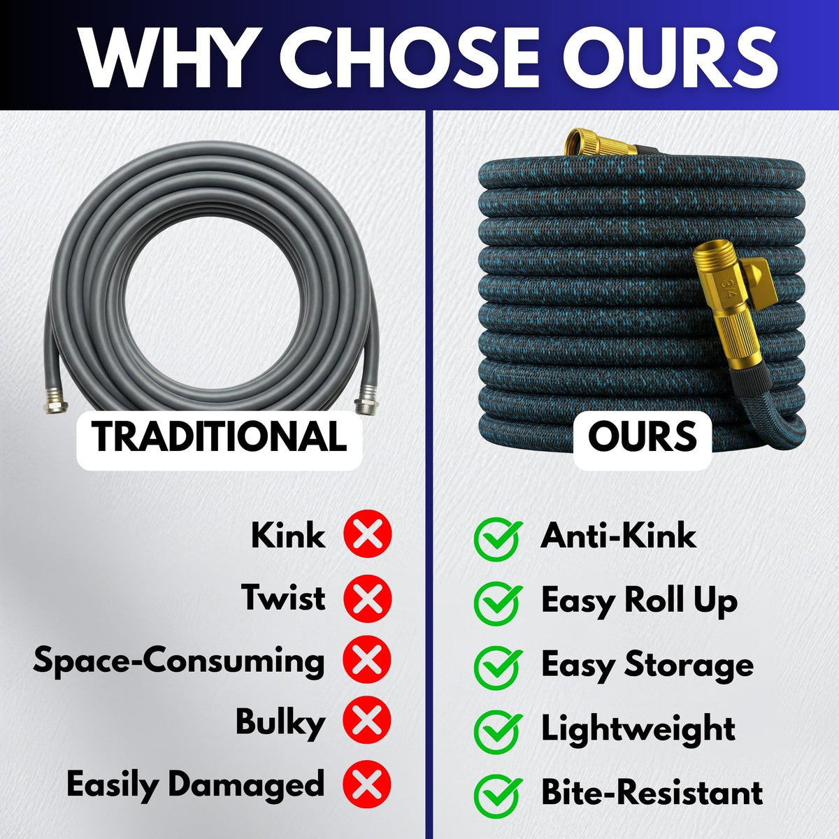 100ft Garden Hose with 10 Function Spray Nozzle, Expandable Garden Hose, 3/4" Easy Removal Solid Brass Connector, Flexible Water Hose, Extra Durable Material, Black&Blue by Luft 🍁 All In One Marketplace Canada