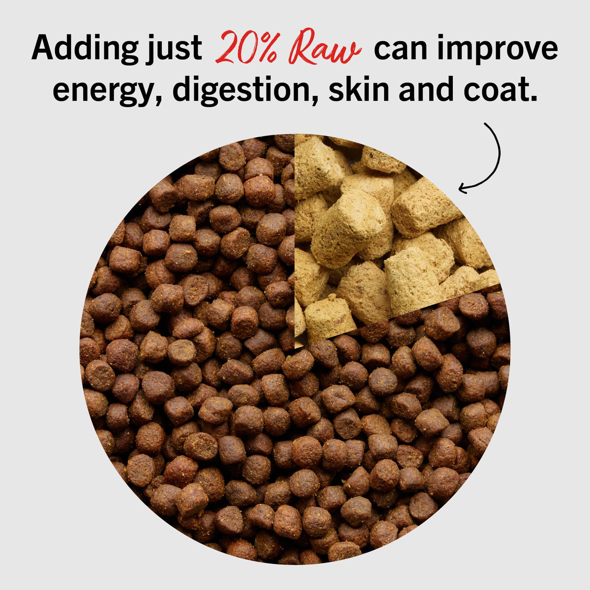 Stella & Chewy’s Freeze Dried Raw Super Beef Meal Mixer – Dog Food Topper for Small & Large Breeds – Grain Free, Protein Rich Recipe – 992g Bag 🍁 All In One Marketplace Canada
