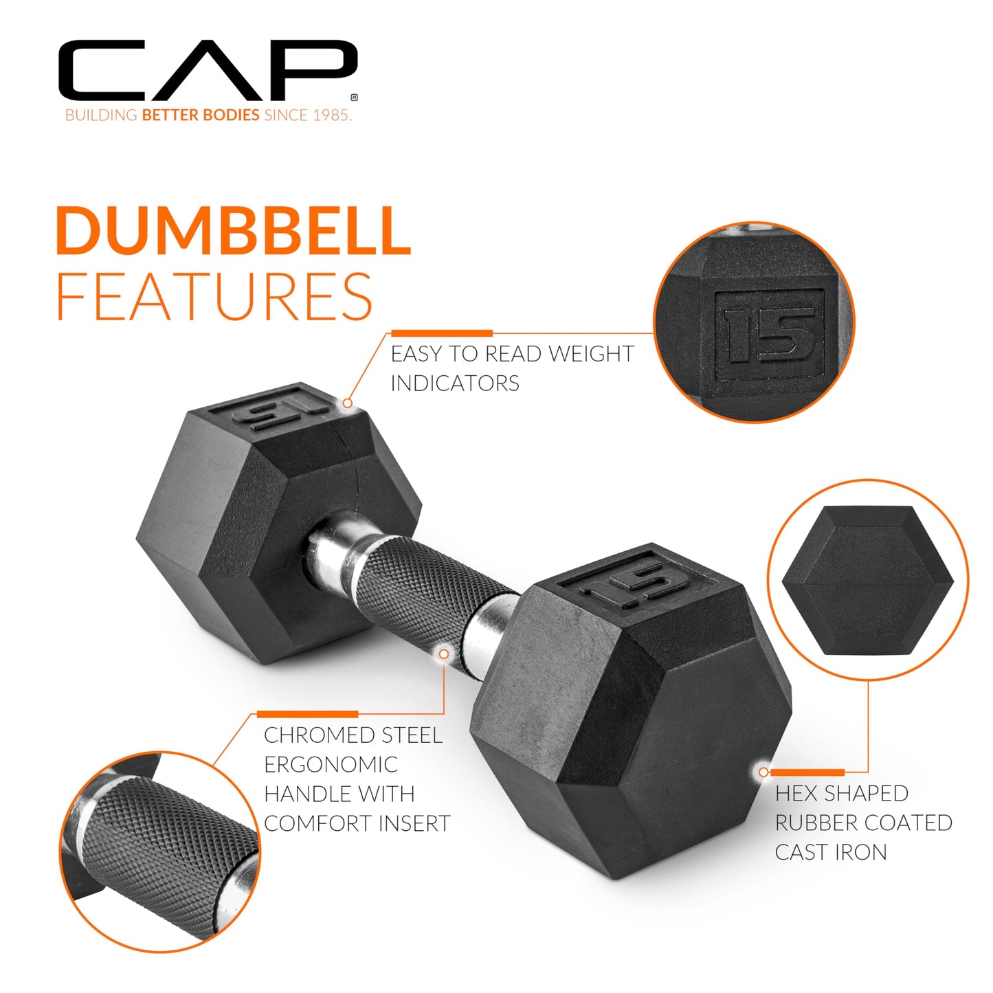 CAP Barbell 20 LB Coated Hex Dumbbell Weight Pair with Padded Grip 🍁 All In One Marketplace Canada