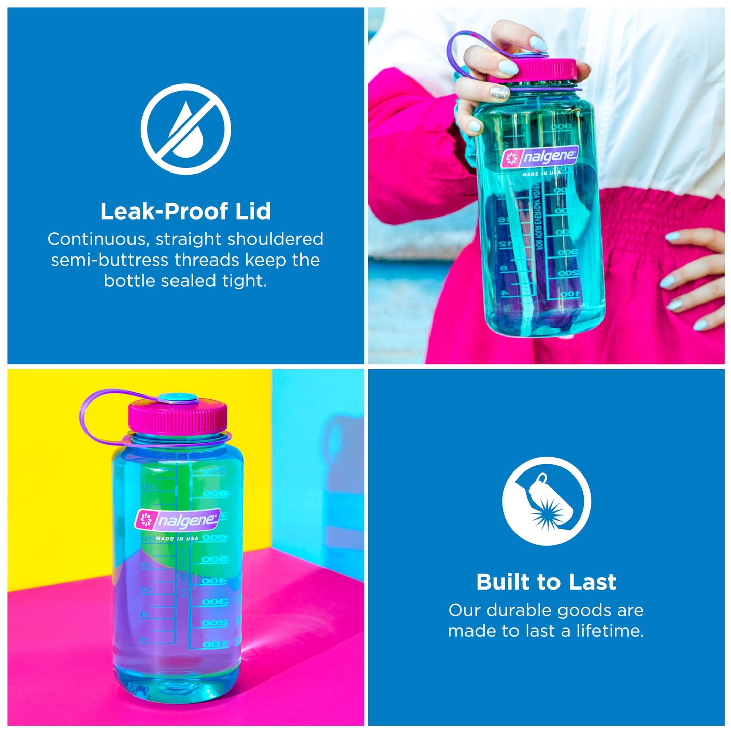 Nalgene Tritan Wide Mouth Surfer with Red Cap, 1 Count 🍁 All In One Marketplace Canada