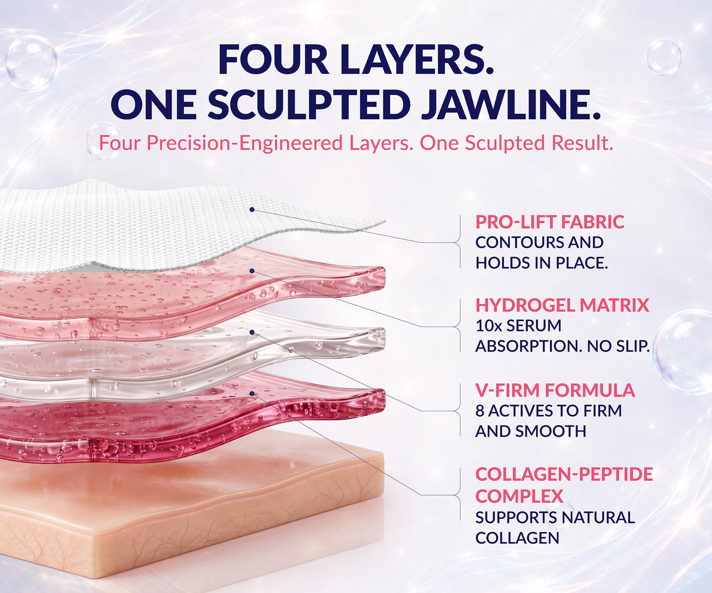 Stylia V Line Lifting Collagen Face Mask - Lift, Firm & Contour Jawline - Double Chin Strap with Hyaluronic Acid & Aloe Vera - Hydrating Neck & Face Tightening Mask - Chin Strap for Sleeping 10PC 🍁 All In One Marketplace Canada