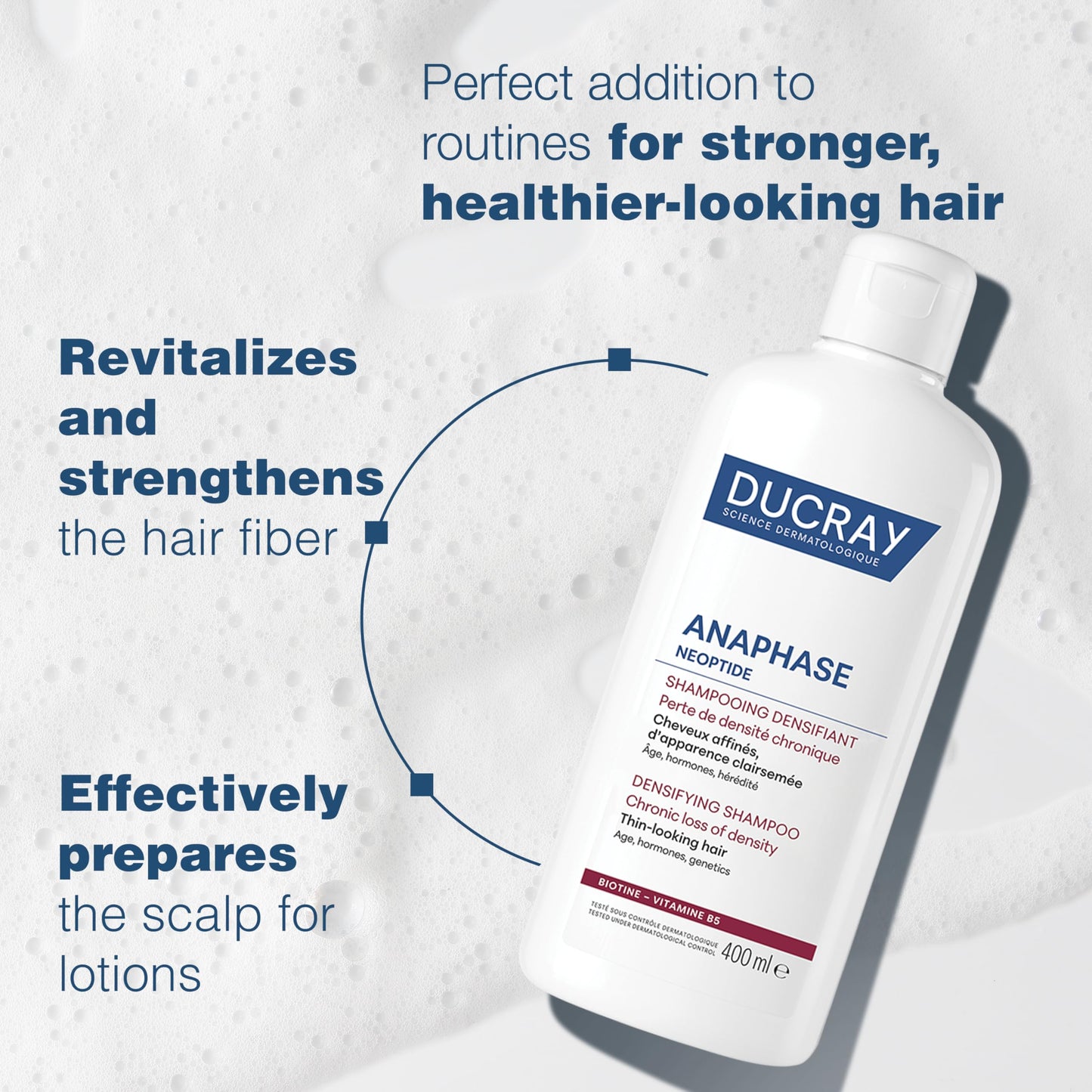 Ducray Anaphase+ hair loss & density shampoo for thinning hair, 400ml 🍁 All In One Marketplace Canada
