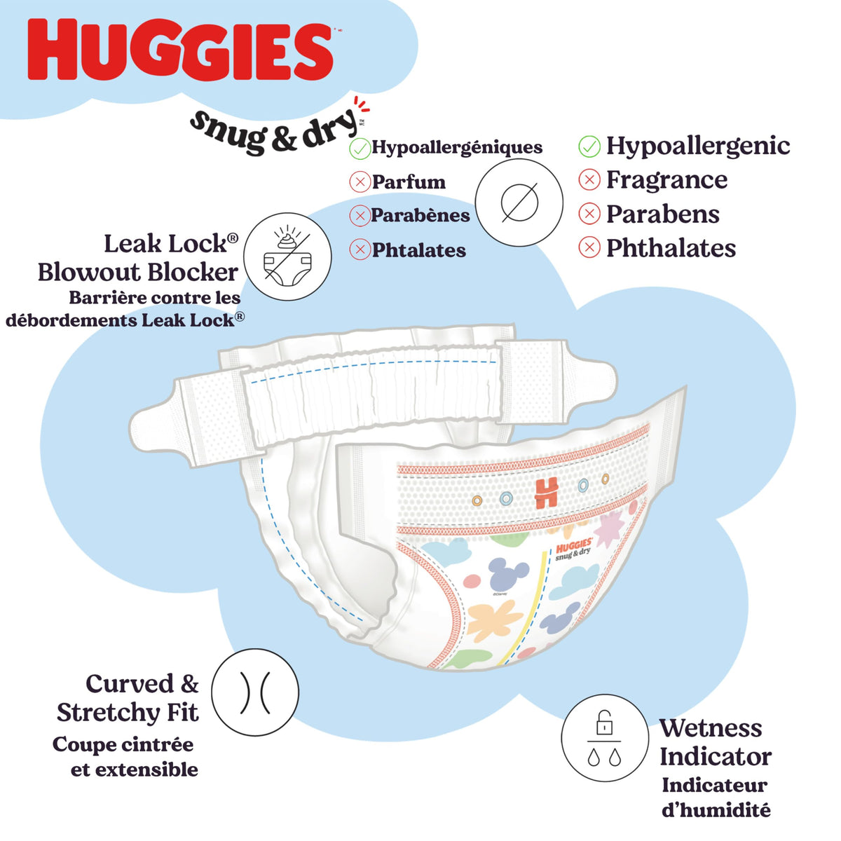 Huggies Size 2 Diapers, Snug & Dry Baby Diapers, Size 2 (12-18 lbs), 186 Count, Packaging May Vary 🍁 All In One Marketplace Canada