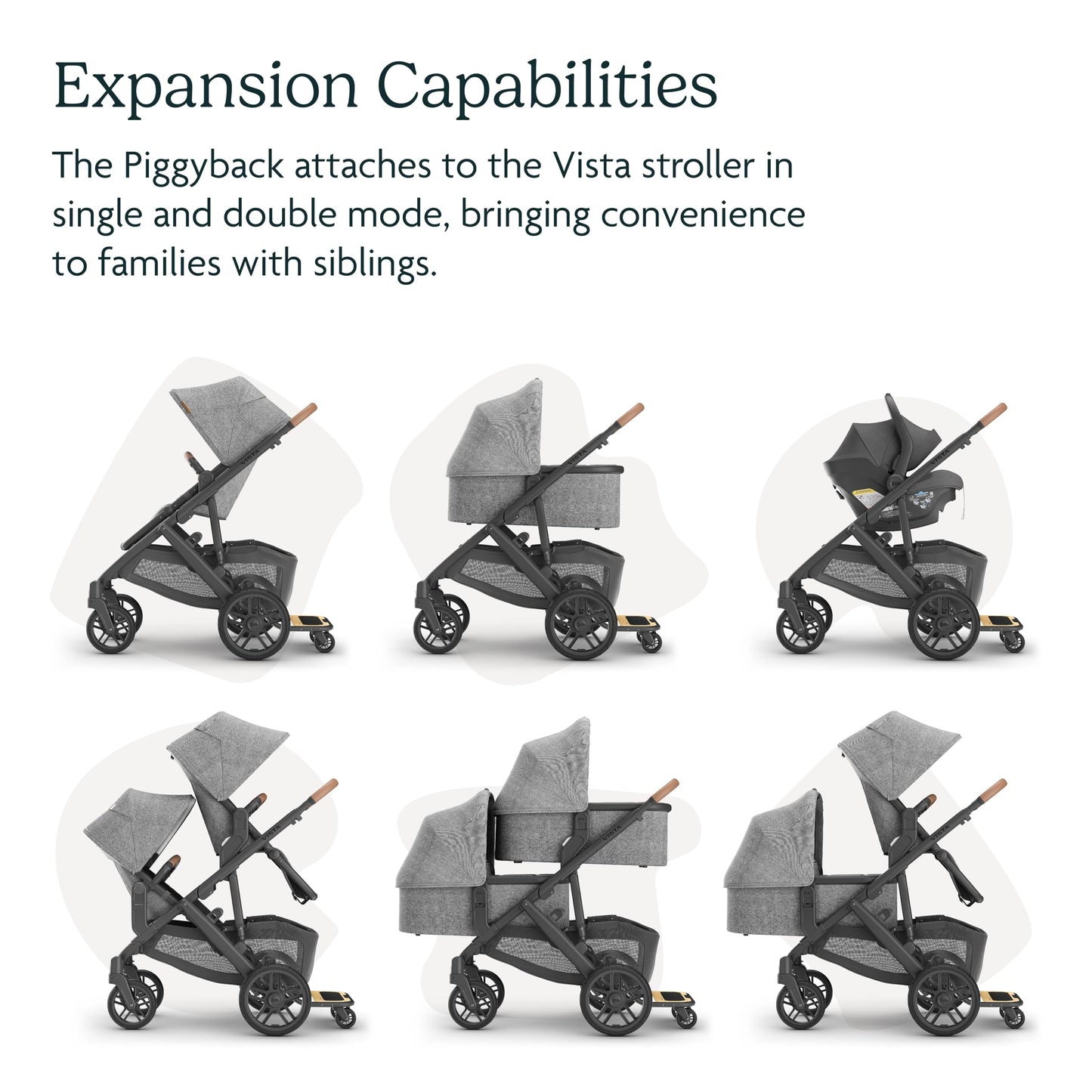 UPPAbaby PiggyBack Ride-Along Board for Vista, Vista V2, and Vista V3 Strollers / Quick Attachment for Children to Stand + Stroll / 55 lbs. Weight Capacity 🍁 All In One Marketplace Canada