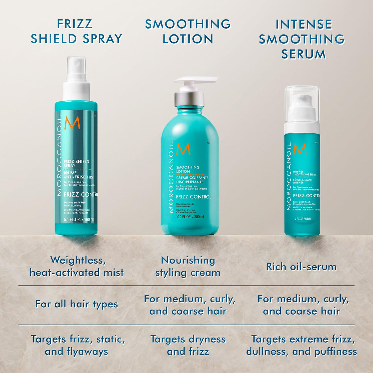 Moroccanoil Frizz Shield Styling Spray, 5.4 Fl. Oz. 🍁 All In One Marketplace Canada