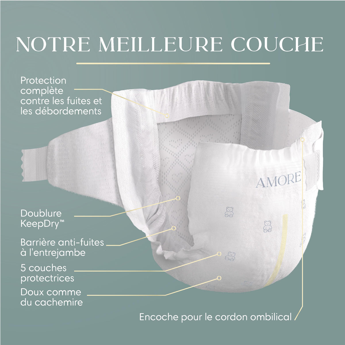 Pampers AMORE, Size 1, Our Best Diaper, 1 Pack (Count of 198) 🍁 All In One Marketplace Canada