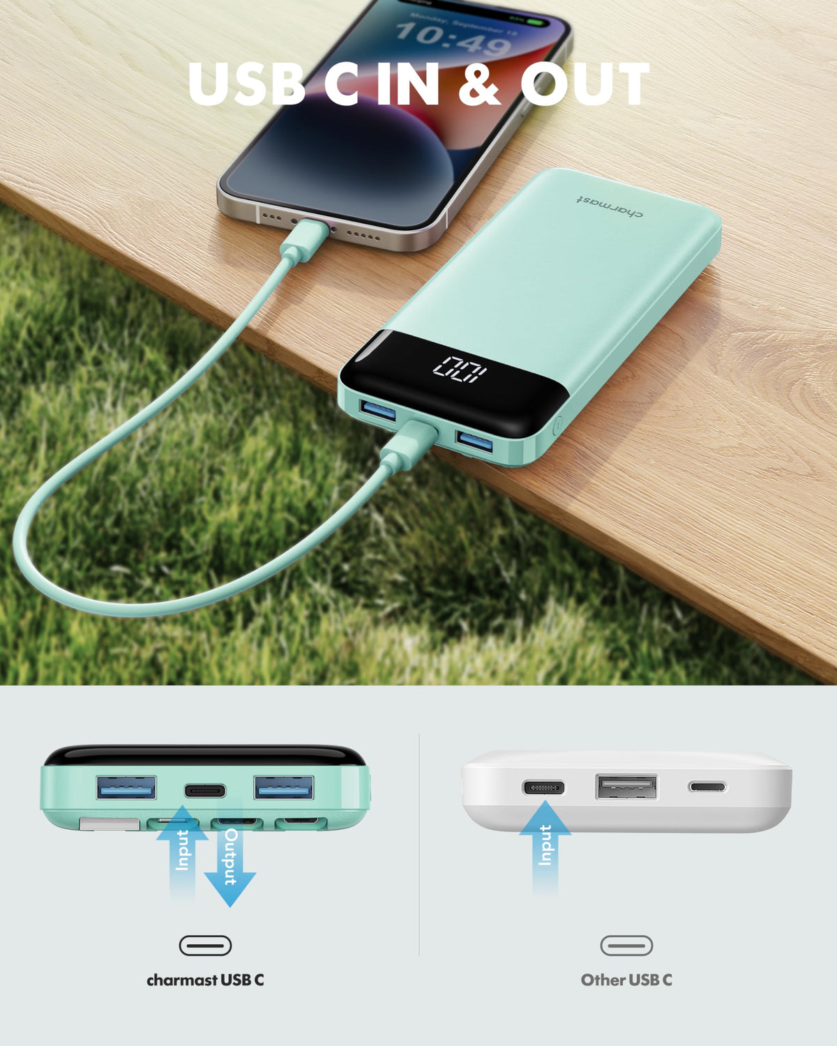 Charmast Portable Charger with Built in Cables, Power Bank with Cords Wires, Slim 10000mAh Travel Battery Pack 6 Outputs 3 Inputs 3A Fast Charging for Samsung Google Pixel LG Moto iPhone iPad 🍁 All In One Marketplace Canada