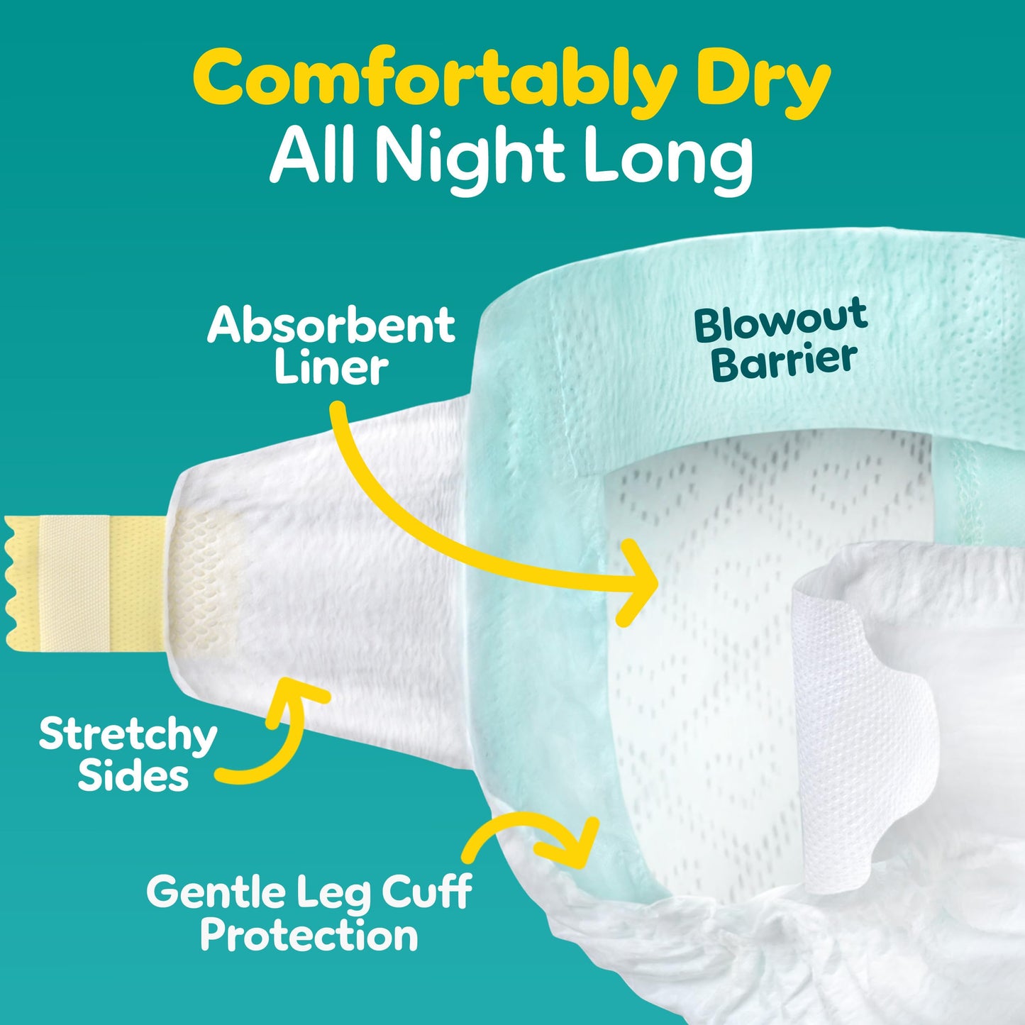 Pampers Swaddlers Diapers, Size 5, Absorbent, Keeps Baby Dry and Comfortable, Skin Safe Disposable Baby Diaper, 1 Pack (Count of 132) 🍁 All In One Marketplace Canada