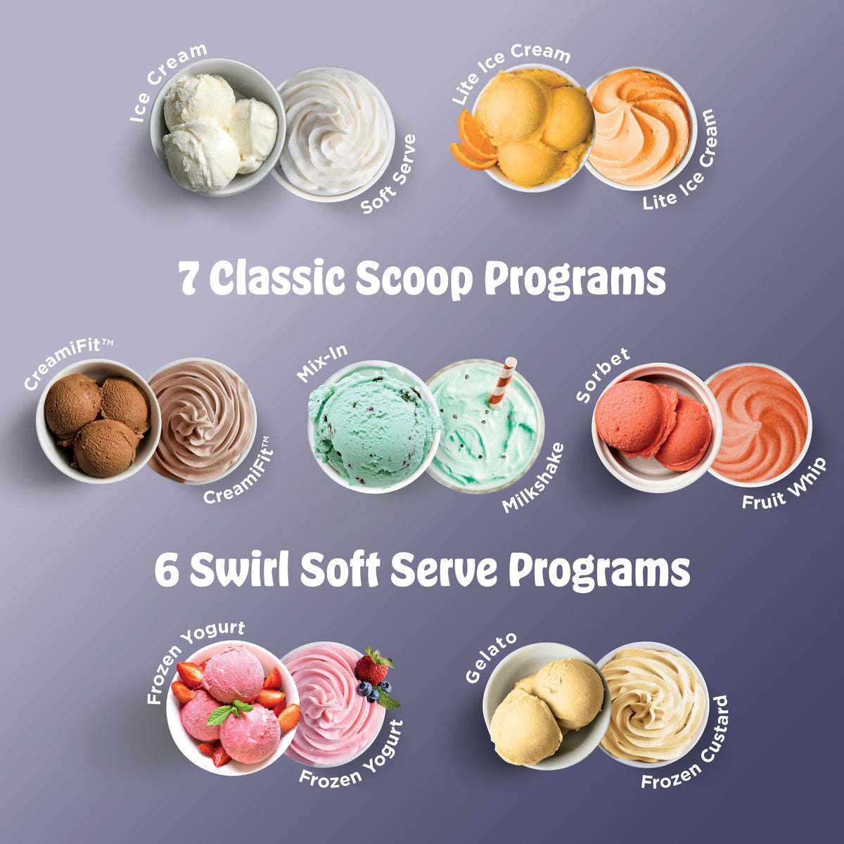Ninja CREAMi Swirl Ice Cream and Soft Serve Maker, Sorbet, Milkshake, Frozen Yogurt, Low Calories Program & More, 13-in-1, Soft Serve Handle & (2) CREAMi Swirl 16oz Pints, For Kids & ALL ages, NC701C 🍁 All In One Marketplace Canada