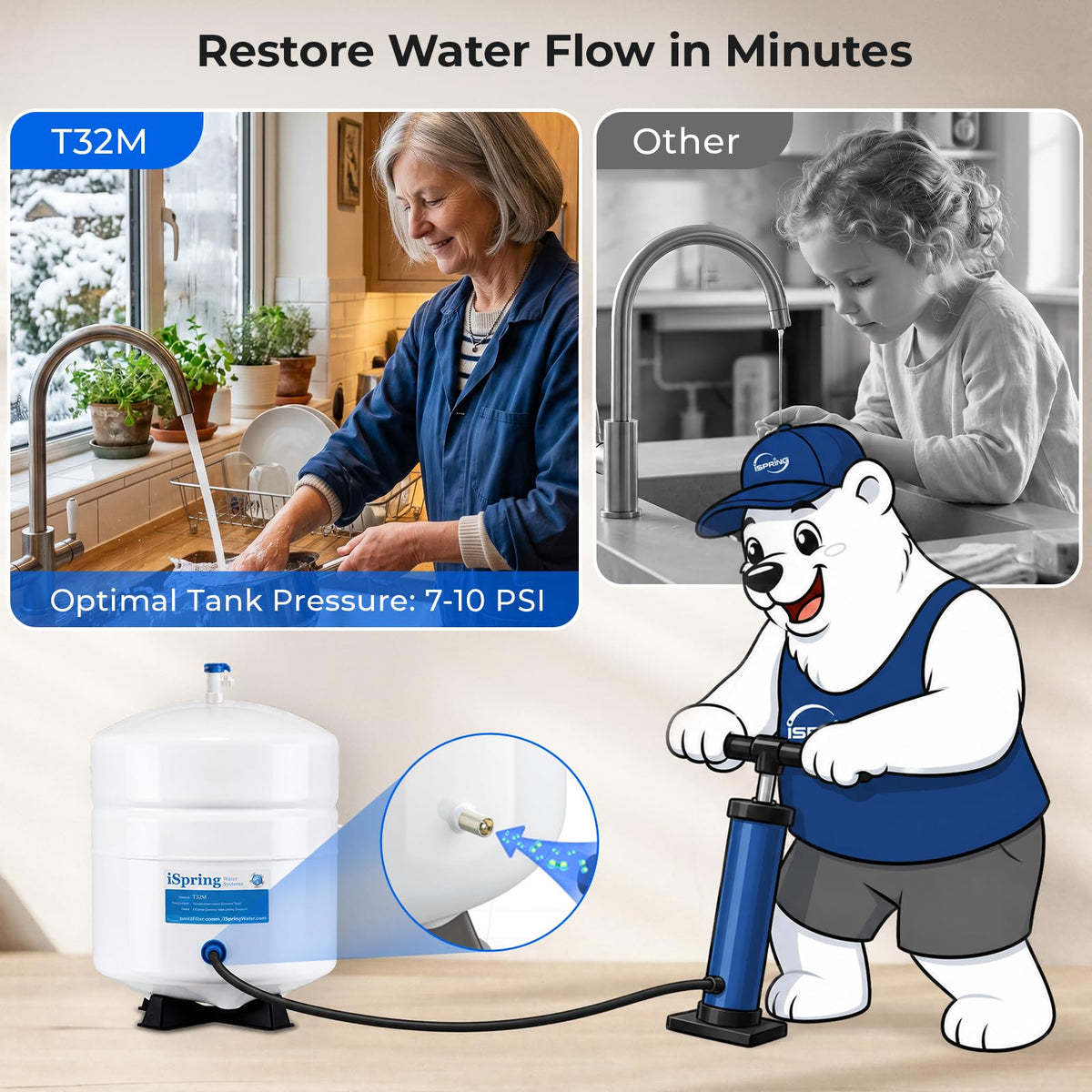 iSpring T32M Pressurized Water Storage Tank with Ball Valve for Reverse Osmosis RO Systems, 4 Gallon, 1/4" Tank Valve Included, White 🍁 All In One Marketplace Canada