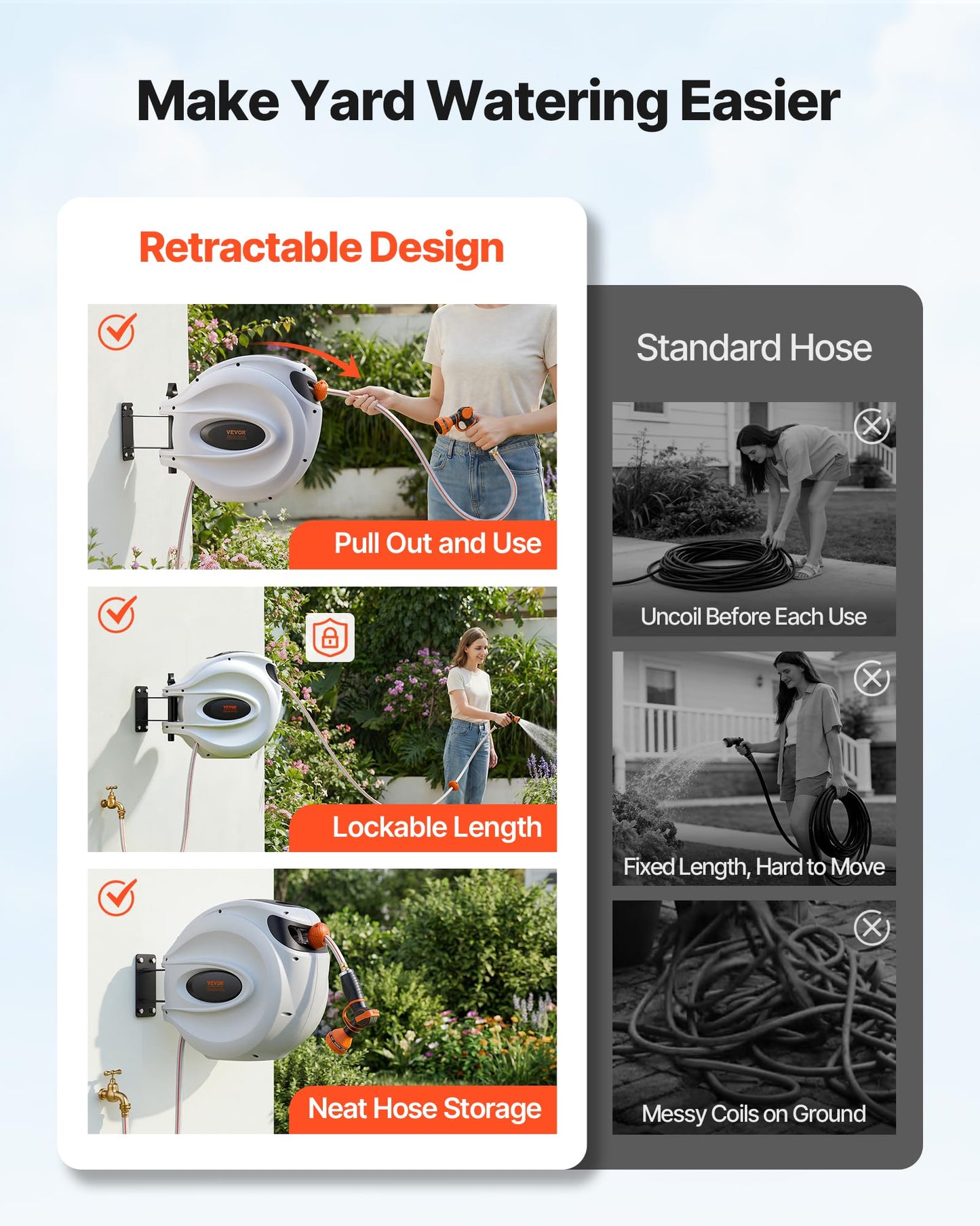 VEVOR Retractable Hose Reel, 100 ft x 1/2 inch, 180° Swivel Bracket Wall-Mounted, Garden Water Hose Reel with 9-Pattern Nozzle, Automatic Rewind, Lock at Any Length, and Slow Return System 🍁 All In One Marketplace Canada