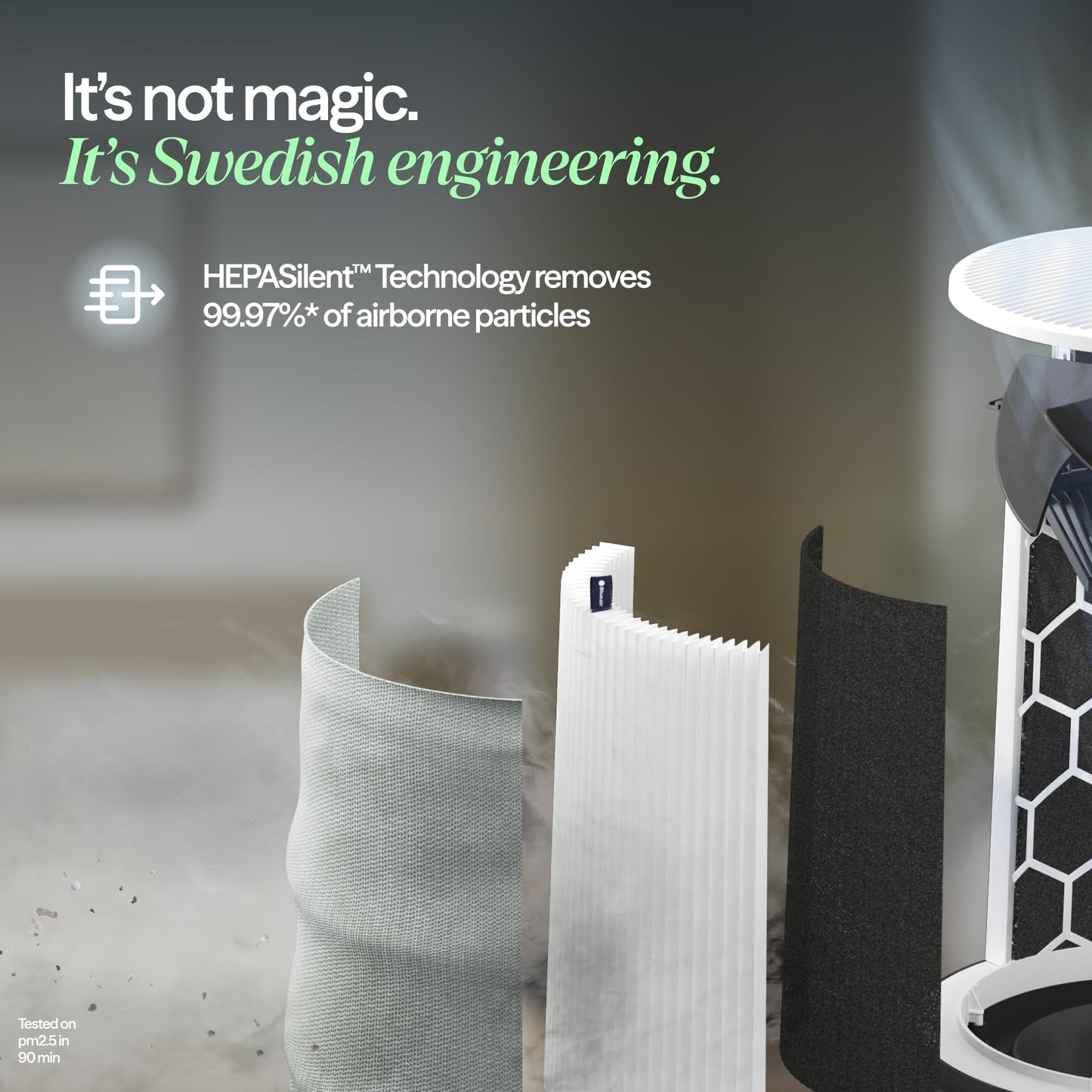 BLUEAIR Pure 411i Max and 411a Max Genuine Replacement Filter F4MAX - Fits Air Purifier 🍁 All In One Marketplace Canada