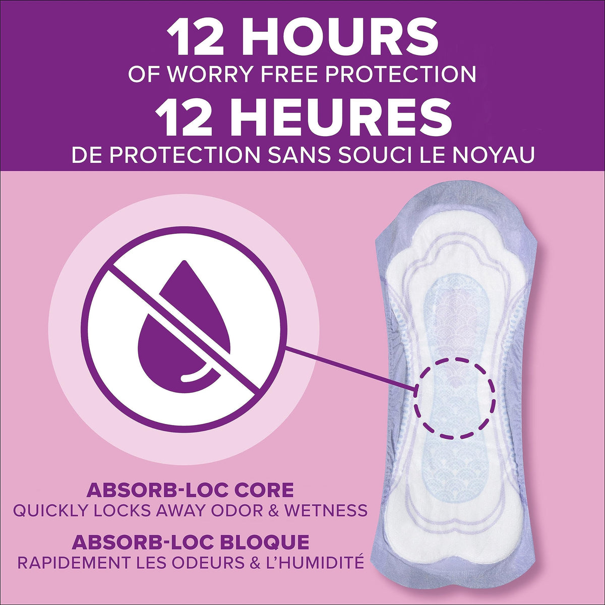 Poise Incontinence Pads for Women, Ultimate Absorbency, Long, Original Design, 90 Count (2 Packs of 45) (Packaging May Vary) 🍁 All In One Marketplace Canada