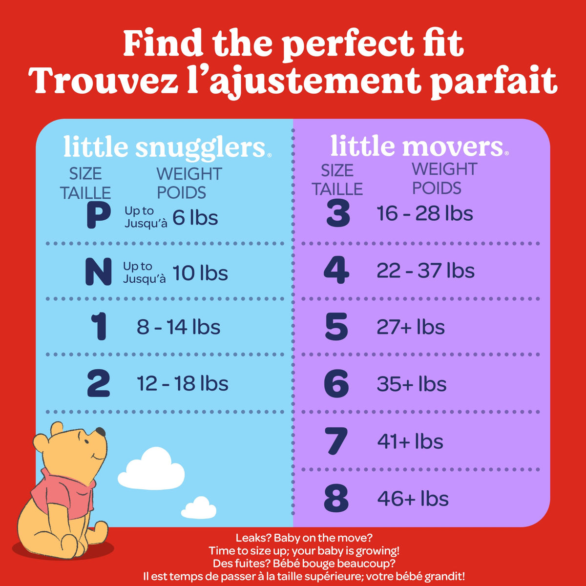 HUGGIES Little Snugglers Baby Diapers, Size 1, 168 Ct 🍁 All In One Marketplace Canada