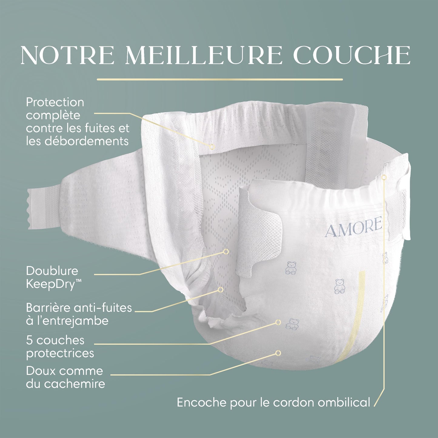 Pampers AMORE, Size 2, Our Best Diaper, 1 Pack (Count of 186) 🍁 All In One Marketplace Canada
