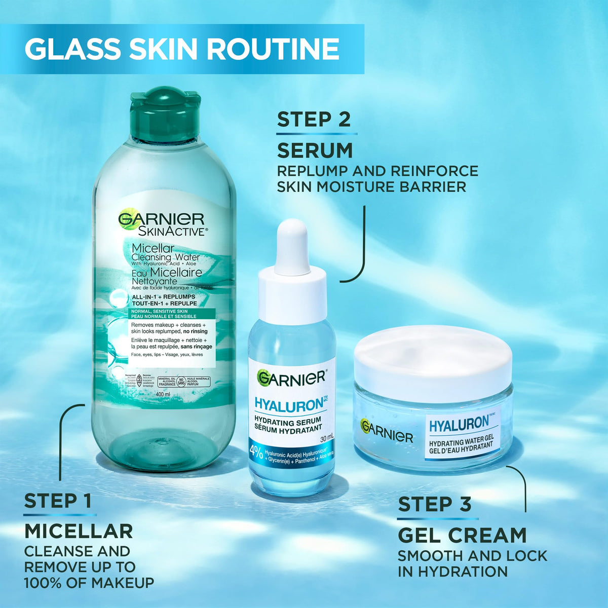 Garnier Hyaluronic Acid Face Serum, With Aloe Vera, Pro-Ceramides, Glycerin, Panthenol, Glass Skin, Reinforce Skin's Moisture Barrier, Hydrating, Replumpling, Normal To Combination, Vegan, 30ml 🍁 All In One Marketplace Canada