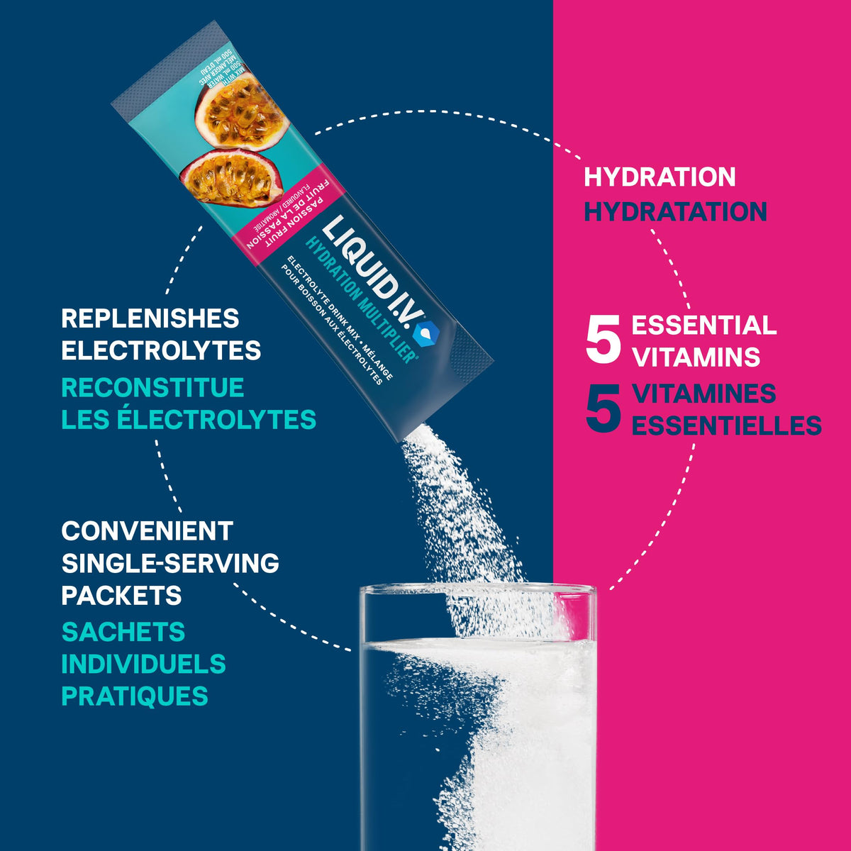 Liquid I.V. Hydration Multiplier Electrolyte Drink Mix - Enhanced Hydration Electrolyte Powder with Vitamins B3, B5, B6, B12 and C -18x On-the-go Sticks for Workout and Travel - Passion Fruit 🍁 All In One Marketplace Canada