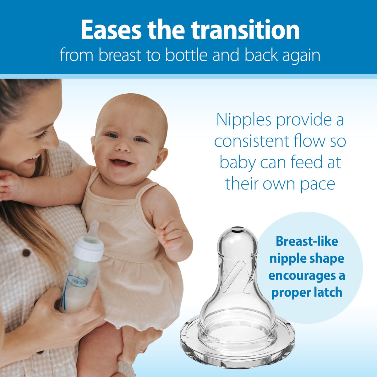 Dr. Brown's Natural Flow Anti-Colic Options+ Narrow Baby Bottle, Pink Floral, 8 oz/250 mL, with Level 1 Slow Flow Nipples, 0m+, 4 Bottles, 4 Units (Pack of 1) 🍁 All In One Marketplace Canada
