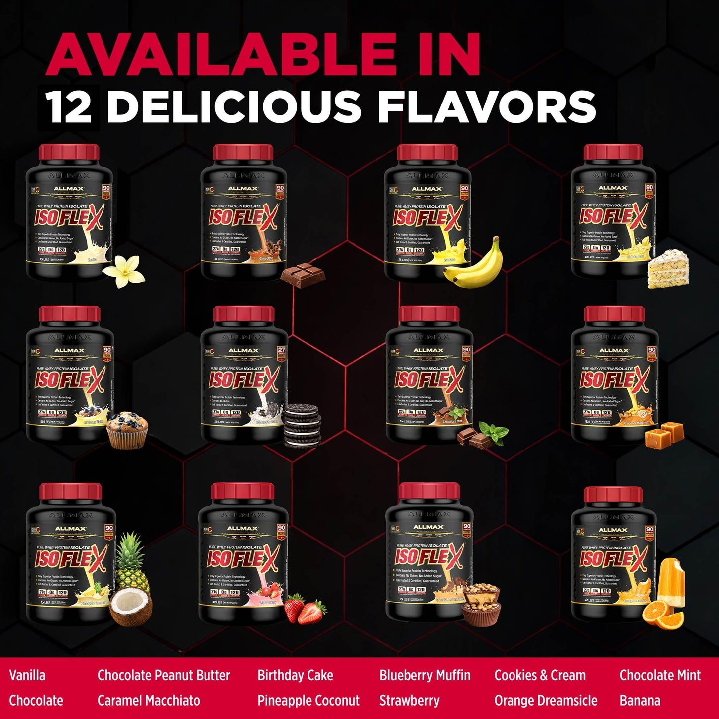 ALLMAX ISOFLEX Whey Protein Isolate, Strawberry, 5 lb 🍁 All In One Marketplace Canada