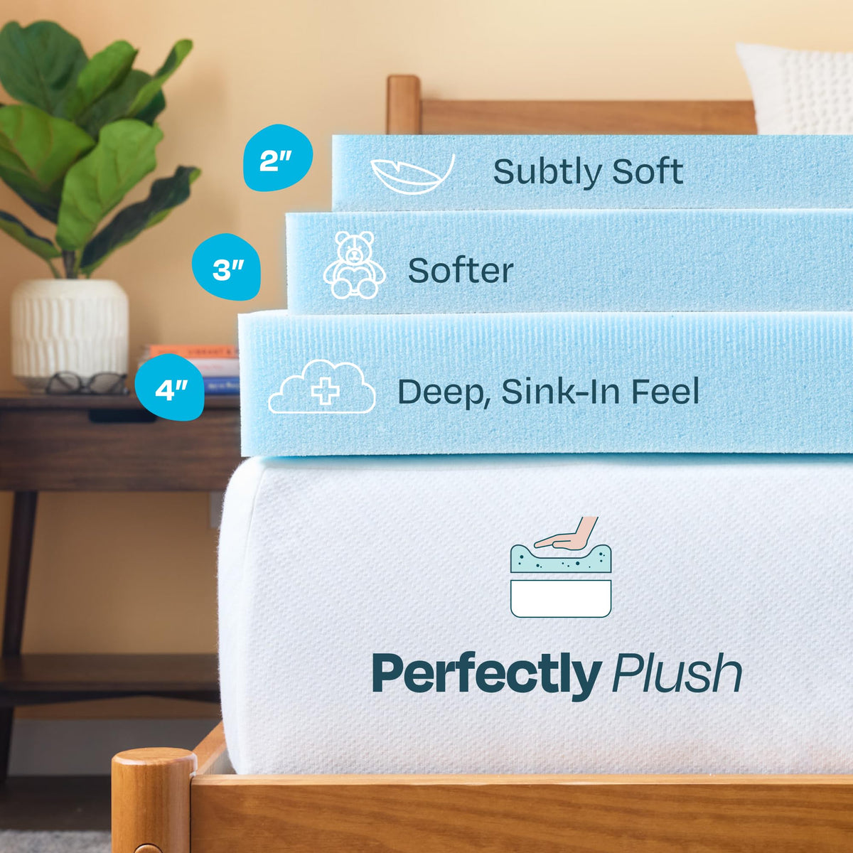 Linenspa 3 Inch Memory Foam Mattress Topper, Gel Infused RV Queen Mattress Topper, CertiPUR-US Certified 🍁 All In One Marketplace Canada