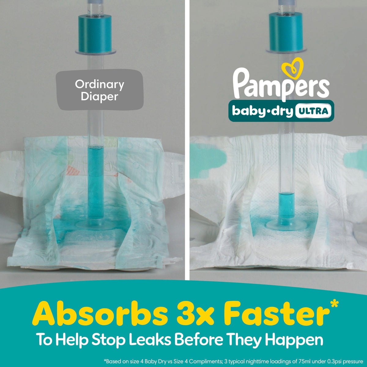 Couches Pampers Baby-Dry Ultra, couches jetables absorbantes, taille 7 (19 kg et plus [41 lb et plus]), 105 couches 🍁 All In One Marketplace Canada