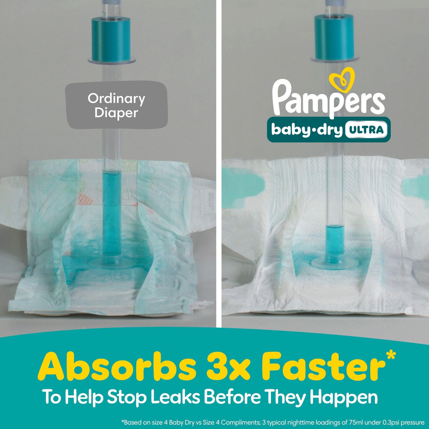 Pampers Baby Dry Ultra Diapers, Size 1, Absorbent Disposable Diapers, 1 Pack (Count of 200) 🍁 All In One Marketplace Canada