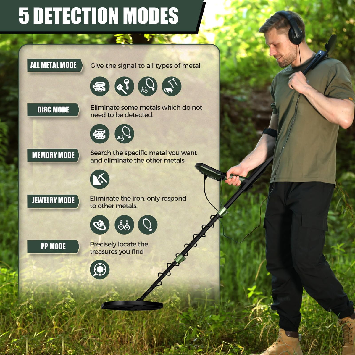 Gbnryg Professional Metal Detector for Adults,12" IP68 Waterproof Search Coil with LCD Backlight,5 Modes Gold Detector,Advanced DSP Chip&High Accuracy System for Beach/Gold Hunting 🍁 All In One Marketplace Canada