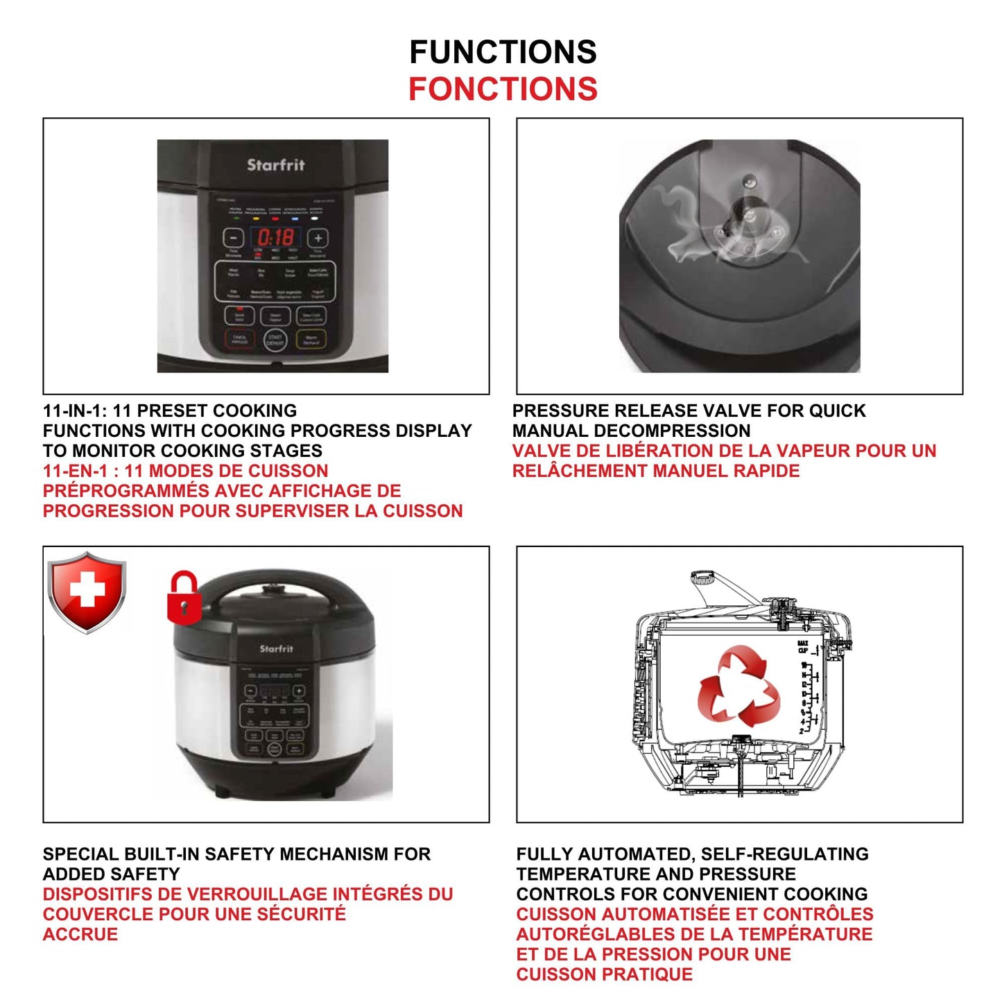 Starfrit Electric Pressure Cooker - 8L Capacity - Steam Tray, Measuring Cup & Spatula - 11 Preset Cooking Functions 🍁 All In One Marketplace Canada