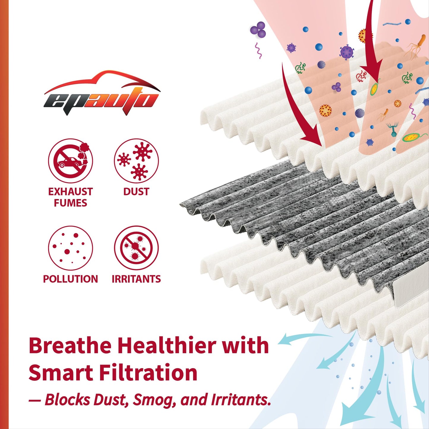 EPAuto CP285 (CF10285) Premium Cabin Air Filter includes Activated Carbon, 2 Packs 🍁 All In One Marketplace Canada