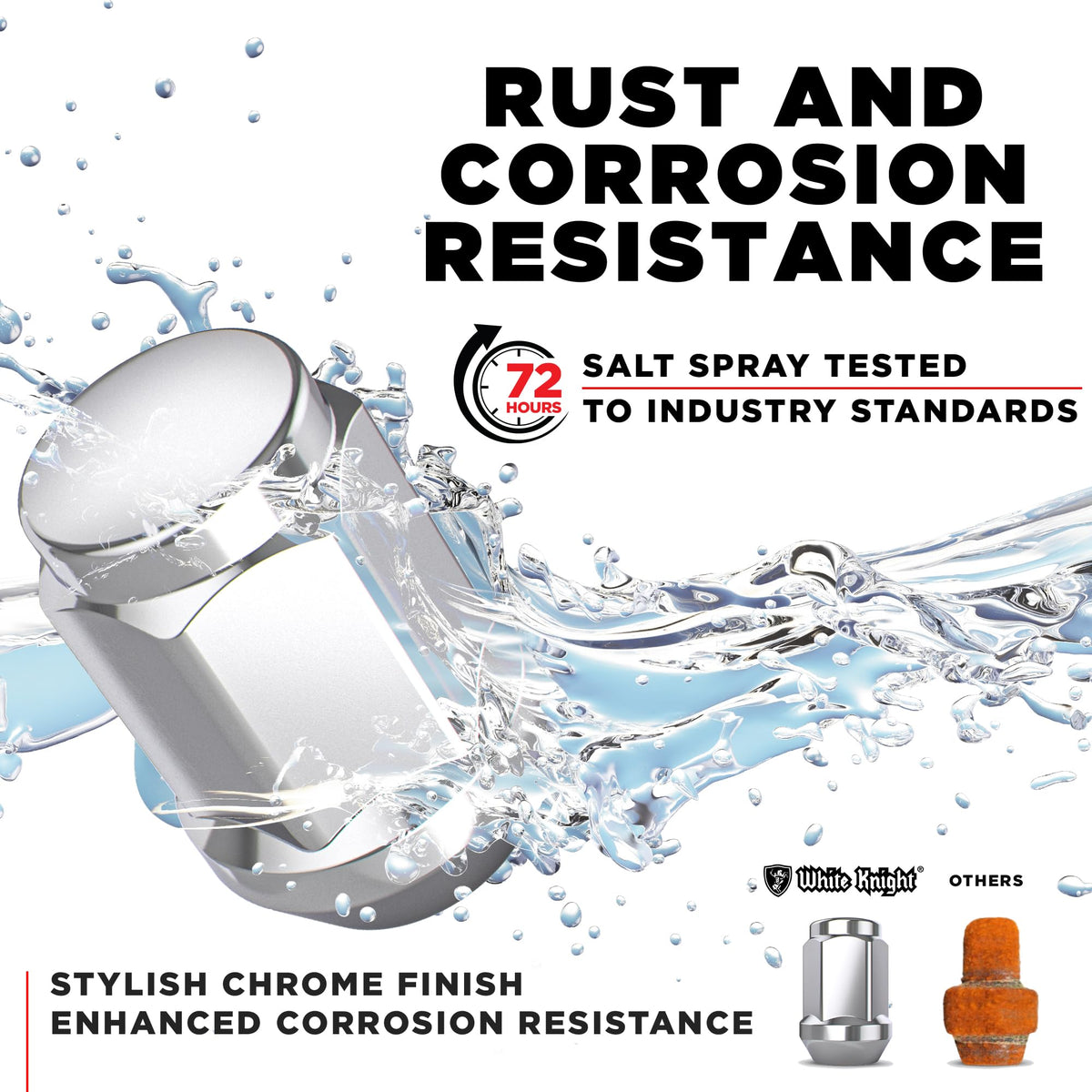 White Knight M12x1.50 Solid Piece Bulge Acorn Lug Nuts (NO Cap) for Select Aftermarket & Factory Wheels, EZ to Install, Durable Carbon Steel, Stylish Triple Layer Chrome Finish - 1907S-20AM (20 Pack) 🍁 All In One Marketplace Canada