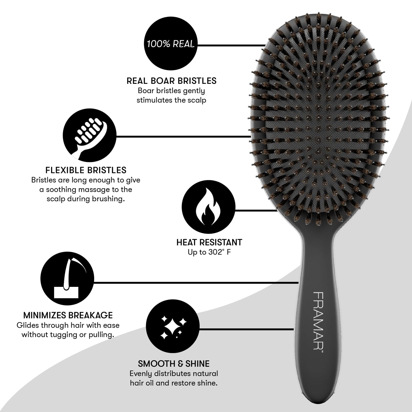 FRAMAR Black Boar Bristle Hair Brush - Natural Bristle Brush For Fine Hair, Boar Brush For Slicking Back Hair, Hair Brush For Women, Slick Back Hair Brush, Brosse a Cheveux, Brosse Poil De Sanglier 🍁 All In One Marketplace Canada