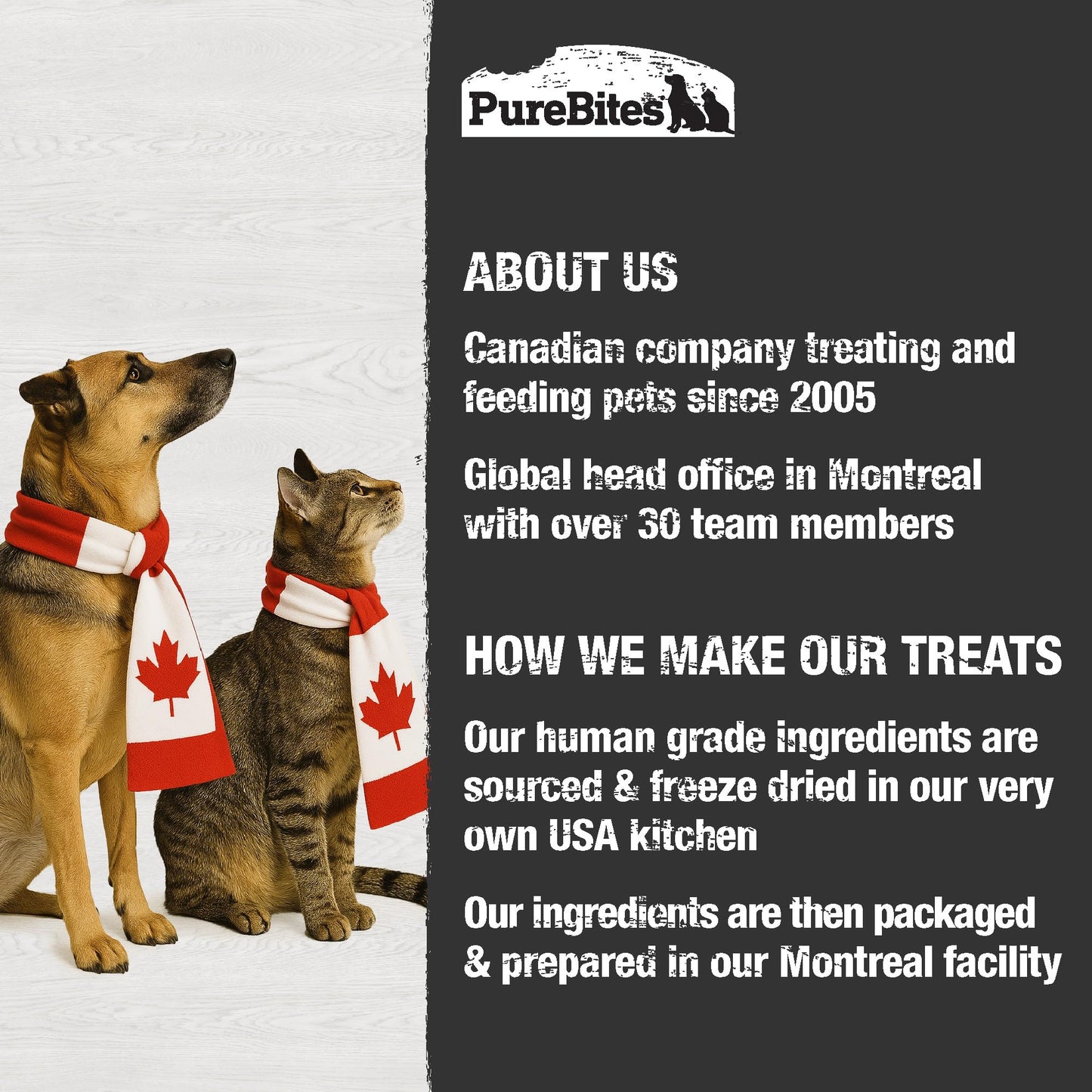 Purebites Chicken Breast for Dogs, 6.2Oz / 175G - Value Size 🍁 All In One Marketplace Canada