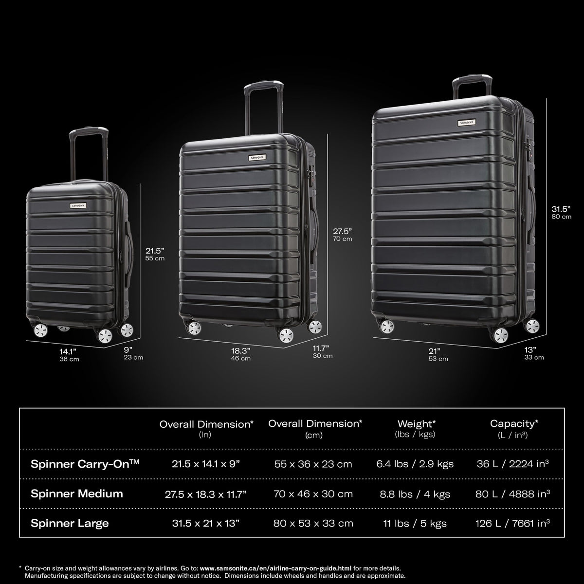 Samsonite Omni 2 Spinner Carry-On, Model Number - 141130-7722, Arctic Silver 🍁 All In One Marketplace Canada