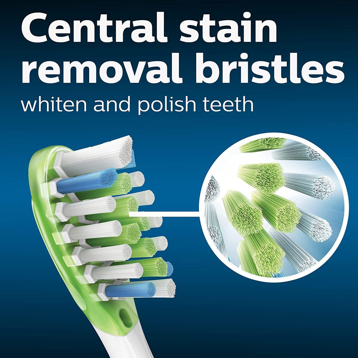 Philips Sonicare W3 Whitening Brush Heads, 2-Pack, 6 Month Supply, White 🍁 All In One Marketplace Canada
