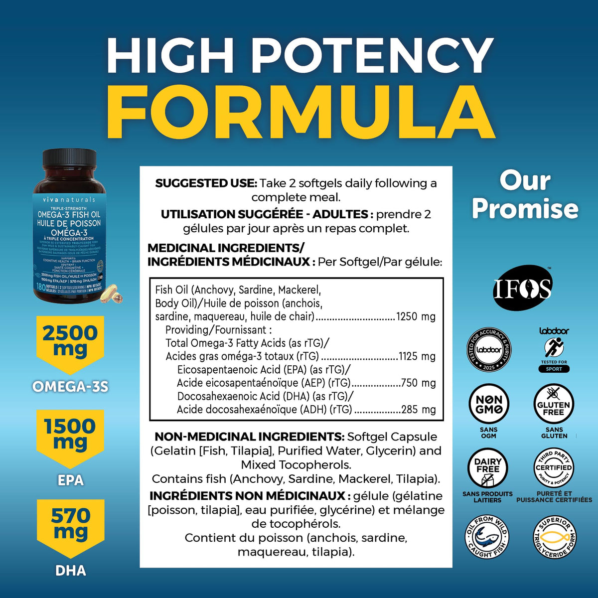 Omega 3 Fish Oil Supplements – 2500 mg High Potency Fish Oil with 1500 mg EPA & 570 mg DHA Omega 3 Fatty Acids in rTG Form for Better Absorption, No Fishy Aftertaste, IFOS Certified, 180 Softgels 🍁 All In One Marketplace Canada