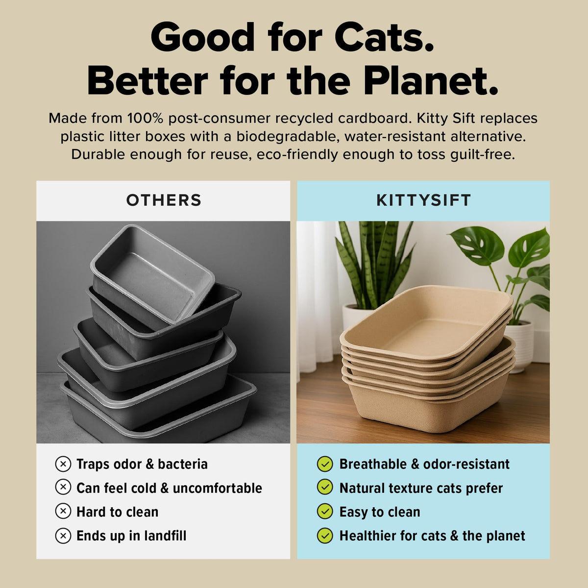 Kitty Sift Disposable Cat Litter Box Large, 6 Count, Durable Portable for Travel and Home, Eco-Friendly Disposable Litter Box Controls Odor 🍁 All In One Marketplace Canada