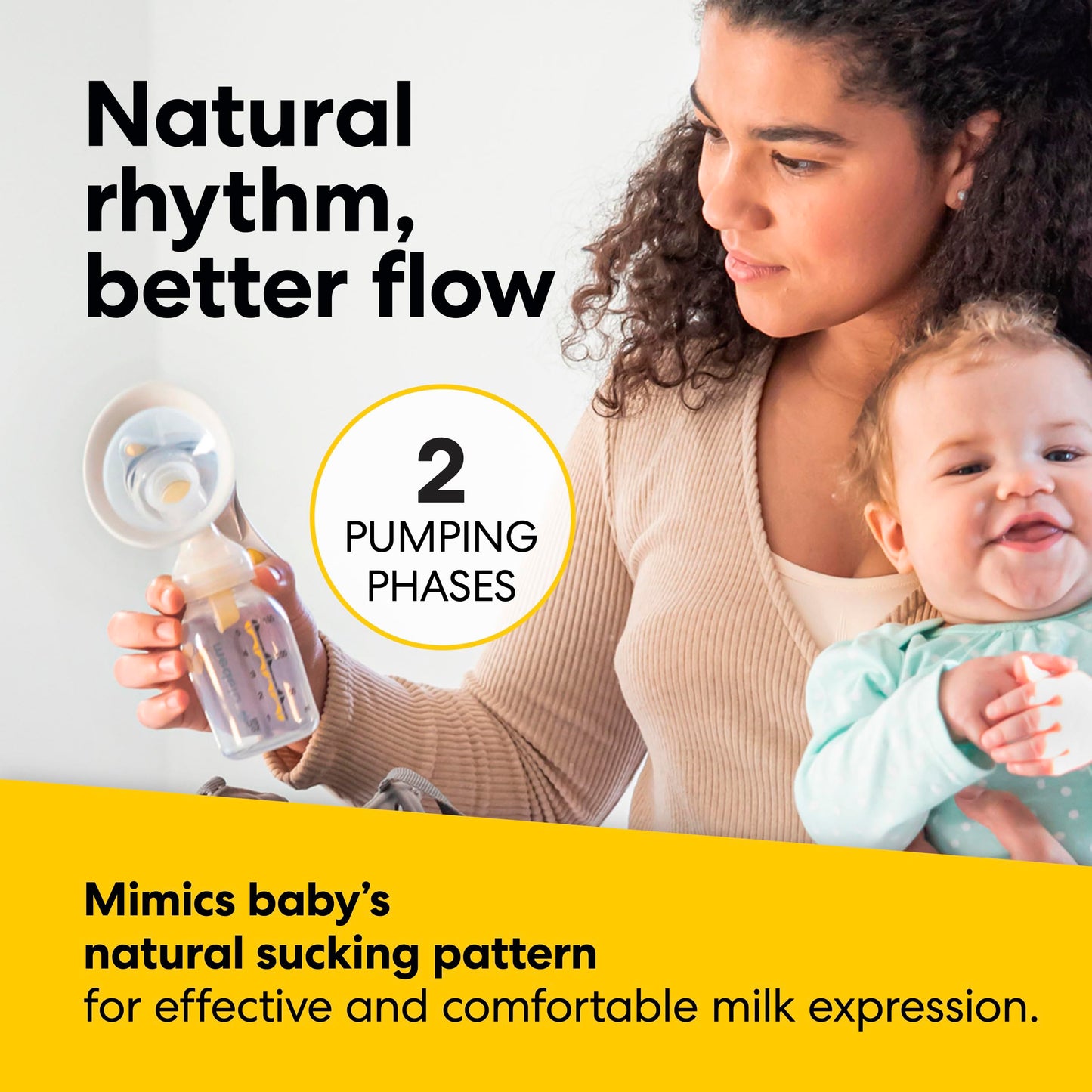 Medela Manual breast pump with Flex Shields Harmony Single Hand for More Comfort and Expressing More Milk 🍁 All In One Marketplace Canada