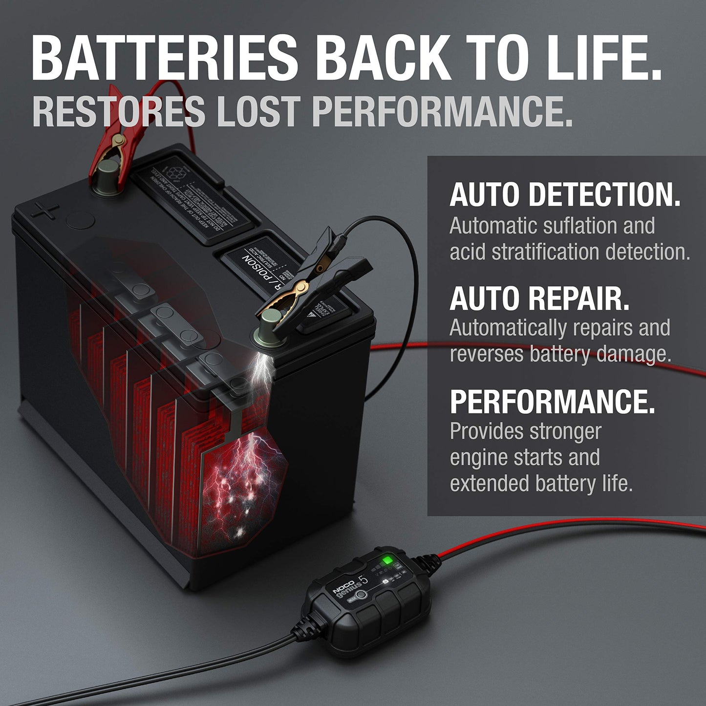 NOCO GENIUS5: 5A 6V/12V Smart Battery Charger – Automatic Maintainer, Trickle Charger & Desulfator with Overcharge Protection & Temperature Compensation – for Lead-Acid & Lithium Batteries 🍁 All In One Marketplace Canada