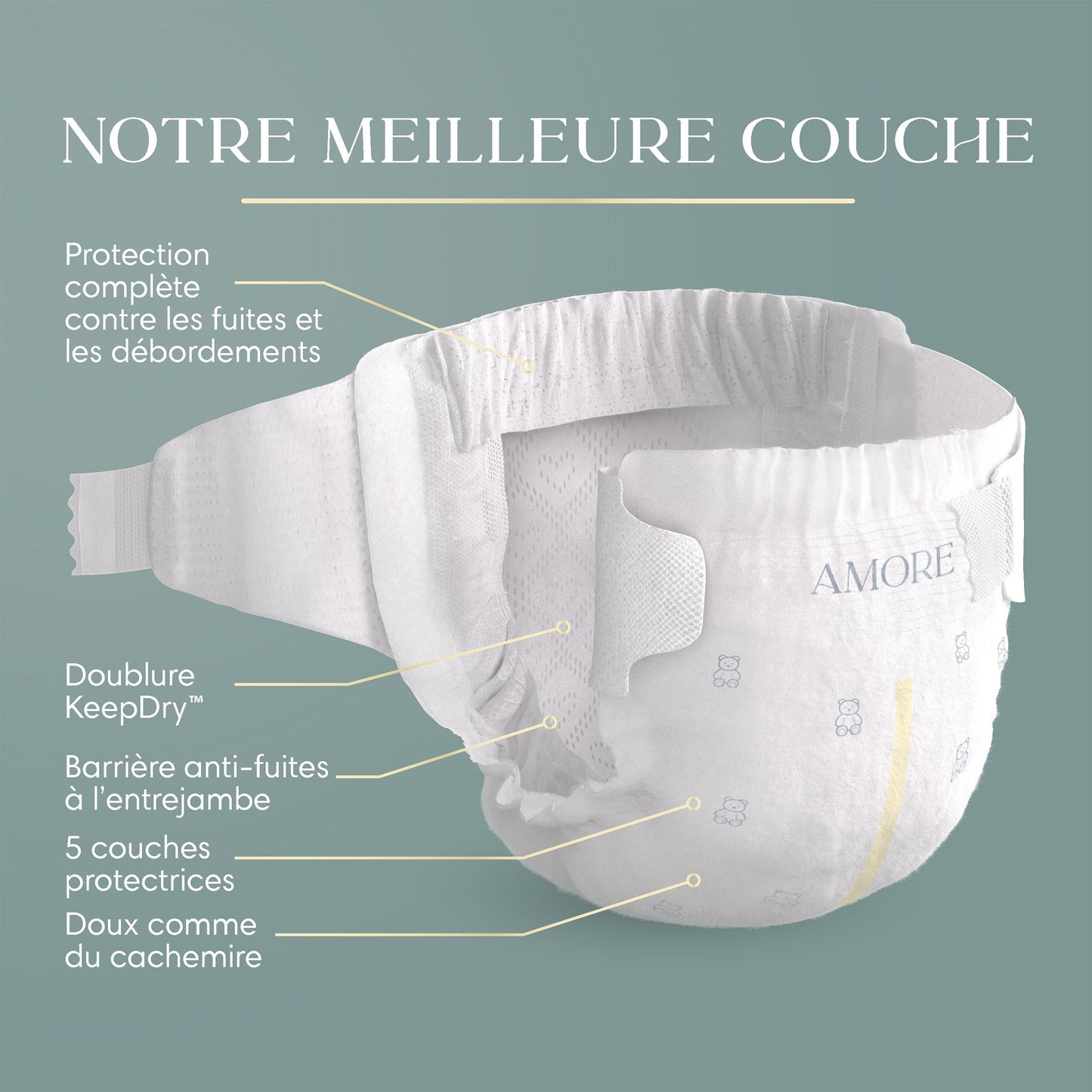Pampers AMORE, Size 5, Our Best Diaper, 1 Pack (Count of 132) 🍁 All In One Marketplace Canada