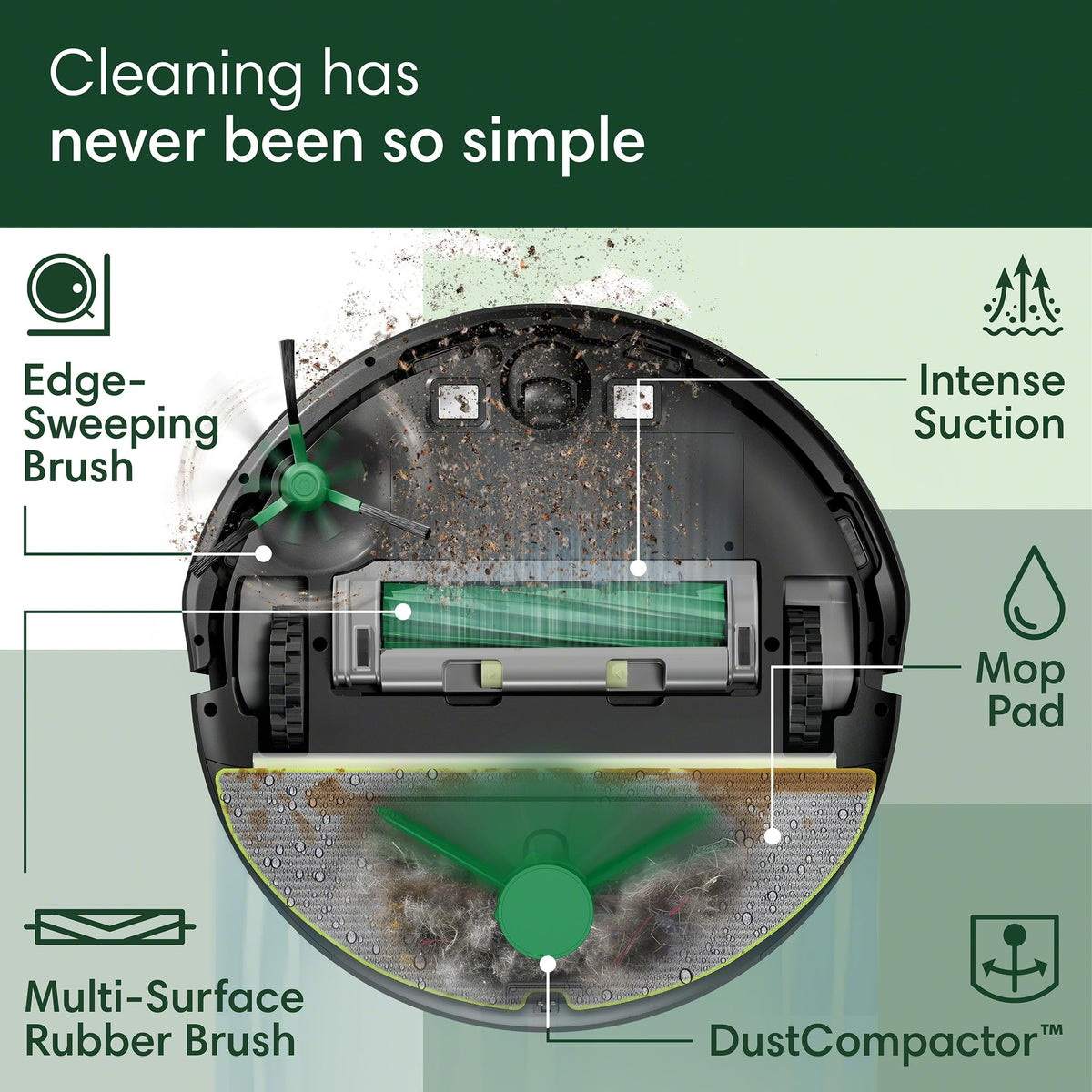 iRobot Roomba 205 DustCompactor Combo Robot Vac & Mop - Compacts Dirt Inside, No Emptying for 60 Days, Space Saving, No Dock, No Bags, Intense Power-Lifting Suction, LiDAR Navigation, Multi-Surface 🍁 All In One Marketplace Canada