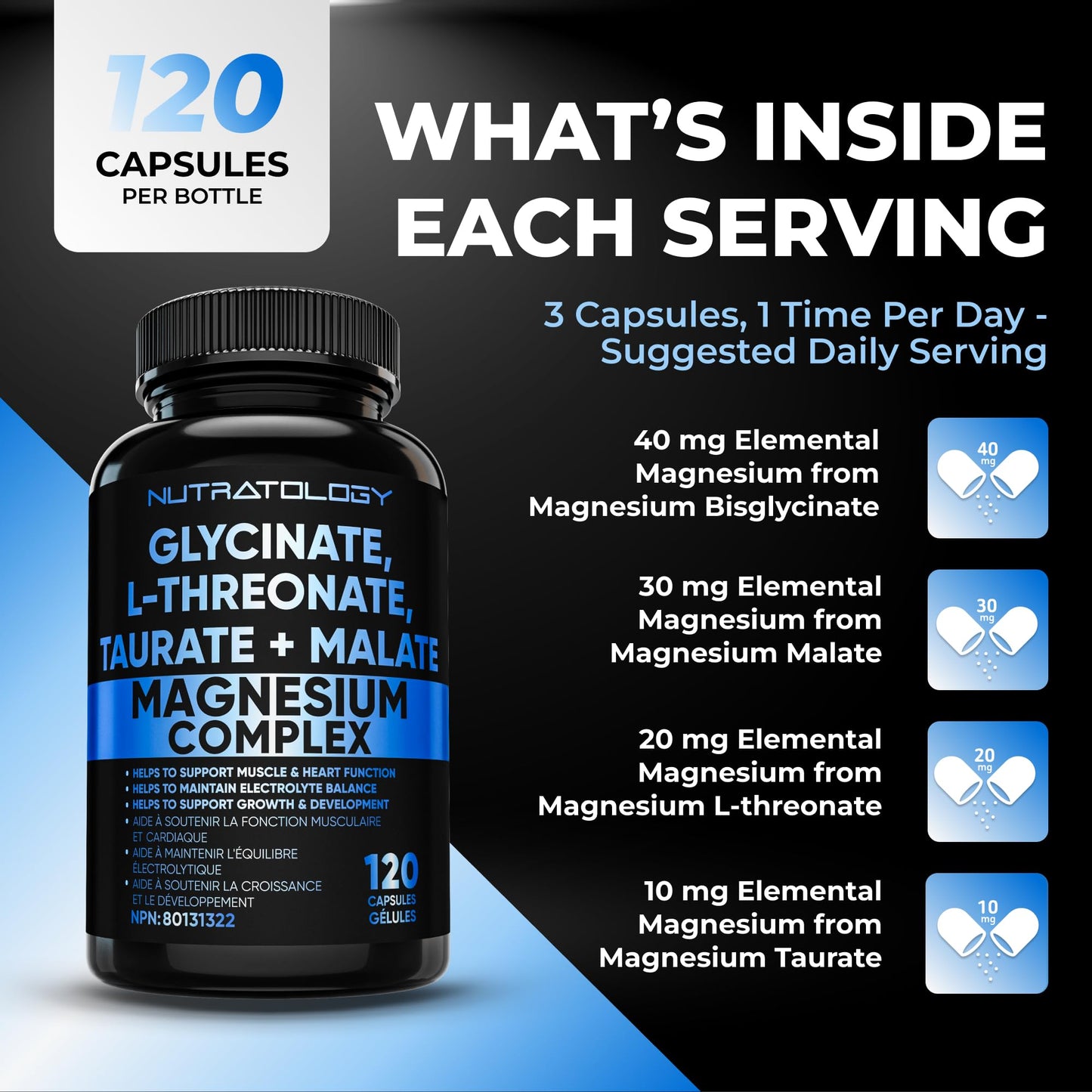 Nutratology Magnesium Complex - Glycinate, Malate, L-Threonate & Taurate With Vitamin B6 + Bioperine For Enhanced Absorption - Helps Support Healthy Bones, Muscles, Teeth & Heart - 100MG Elemental Magnesium Per Capsule - 120 Count