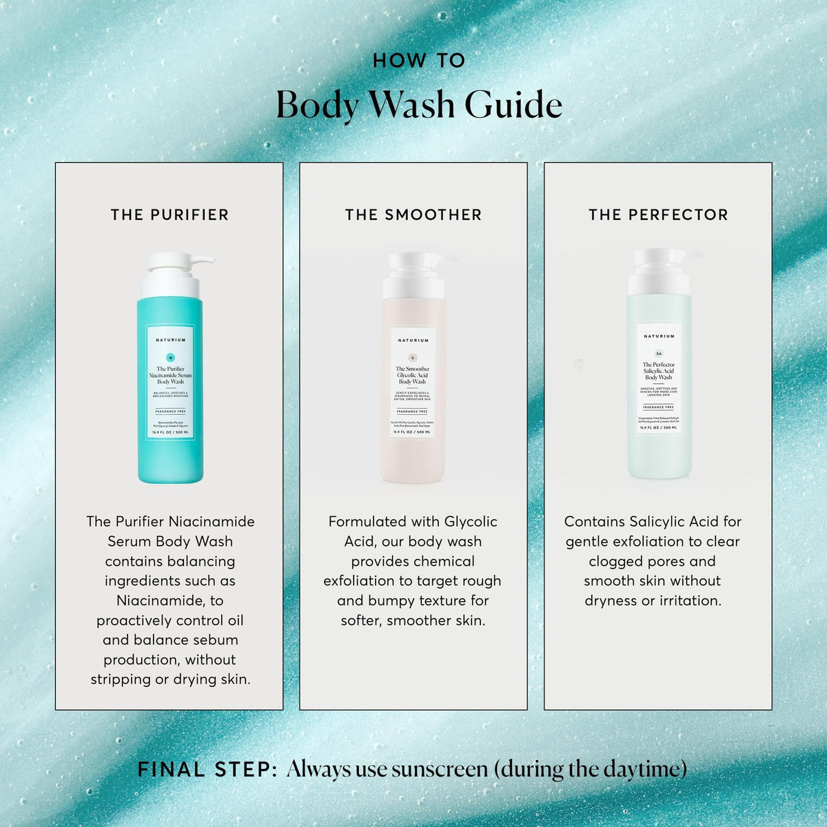 Naturium The Purifier Niacinamide Serum Body Wash | Moisturizing Shower Gel, With PCA Glyceryl Oleate & Glycerin | 16.9 FL OZ / 500 ml 🍁 All In One Marketplace Canada