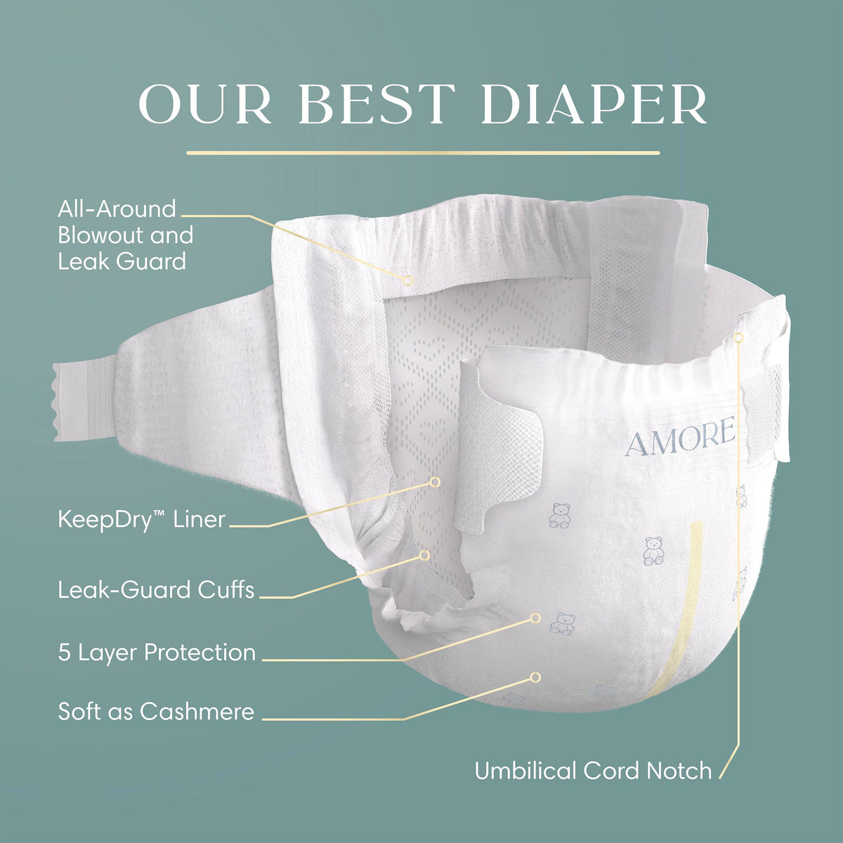 Pampers AMORE, Size 2, Our Best Diaper, 1 Pack (Count of 186) 🍁 All In One Marketplace Canada