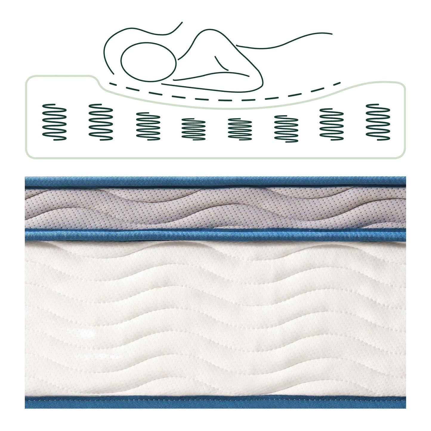Zinus 8 Inch Spring Sensation Hybrid Mattress [New Version], Twin XL, Fiberglass Free, Medium Firmness, Durable Support, Certified Safe Foams & Fabric, Mattress in A Box 🍁 All In One Marketplace Canada